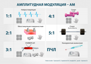 СКЭНАР-1-НТ (исполнение 01)  в Комсомольске-на-амуре купить Скэнар официальный сайт - denasvertebra.ru 